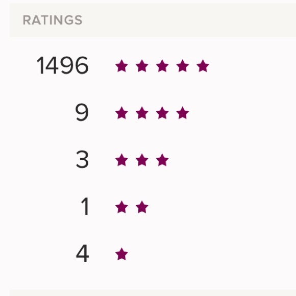 🔴 MEET YOUR POSHER 🔴 - Picture 2 of 2